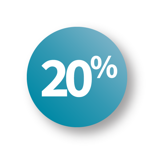Ultrasonidos renal veinte porciento de descuento